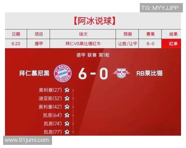 意甲精彩对决那不勒斯逆转莱比锡全场沸腾瞬间回顾与分析