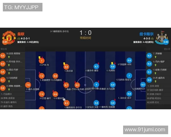 欧冠激战：利物浦与国米鏖战平局神扑瞬间成焦点分析