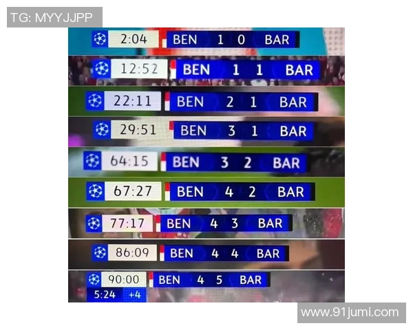 本菲卡逆转巴萨全场沸腾精彩瞬间解析与赛后反思 本菲卡逆转巴萨全场沸腾精彩瞬间解析与赛后反思